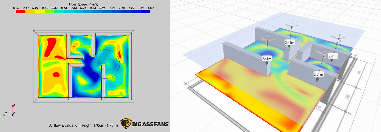 Turbobrise : Outil numérique de simulation et modélisation des flux d'air