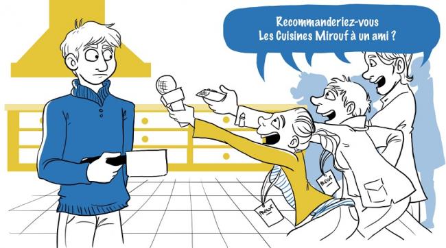 Satisfaction client et fidélisation